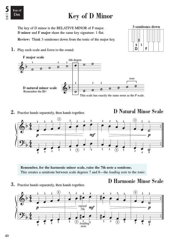 Piano Adventures All-In-Two Level 3 Lesson/Theory
