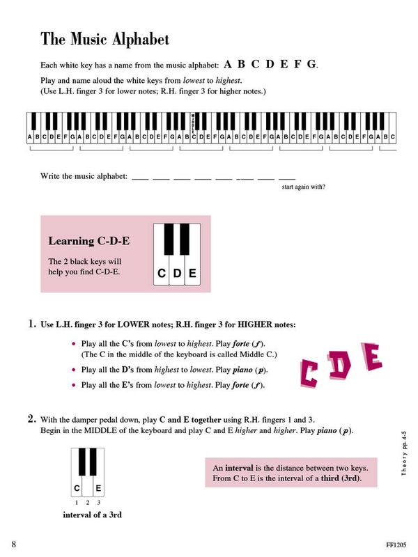Piano Adventures for the Older Beginner Int. L 1 