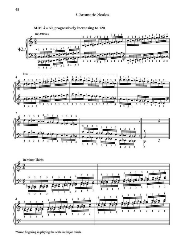 Charles-Louis Hanon - Hanon: The Virtuoso Pianist Complete - New