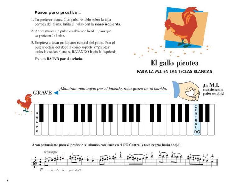 Piano Adventures: Lecciones y Teoría Nivel 1