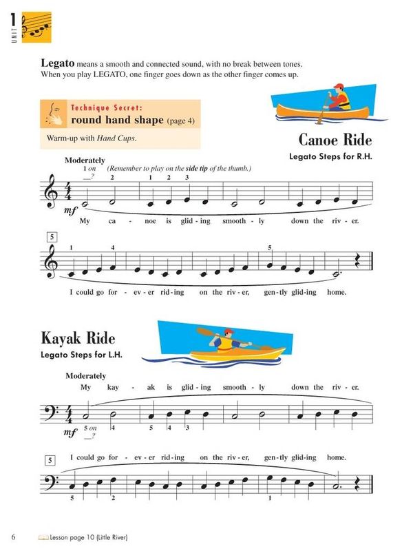 Piano Adventures All-In-Two Level 1 Tech. & Perf.