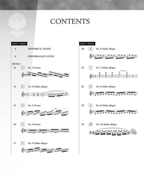 Carl Czerny - The School Of Velocity For The Piano Op.299