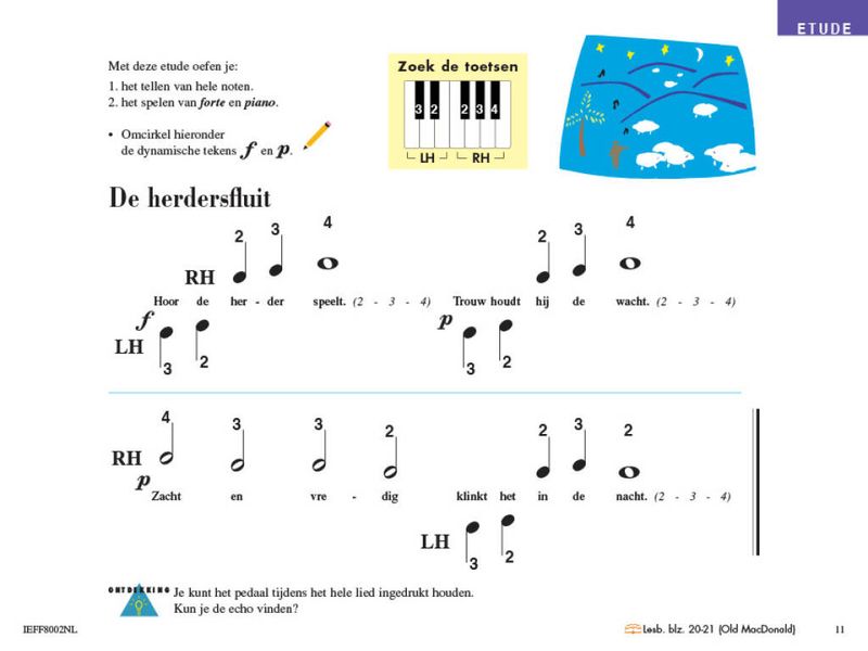 Piano Adventures: Techniek & Voordrachtboek Deel 1