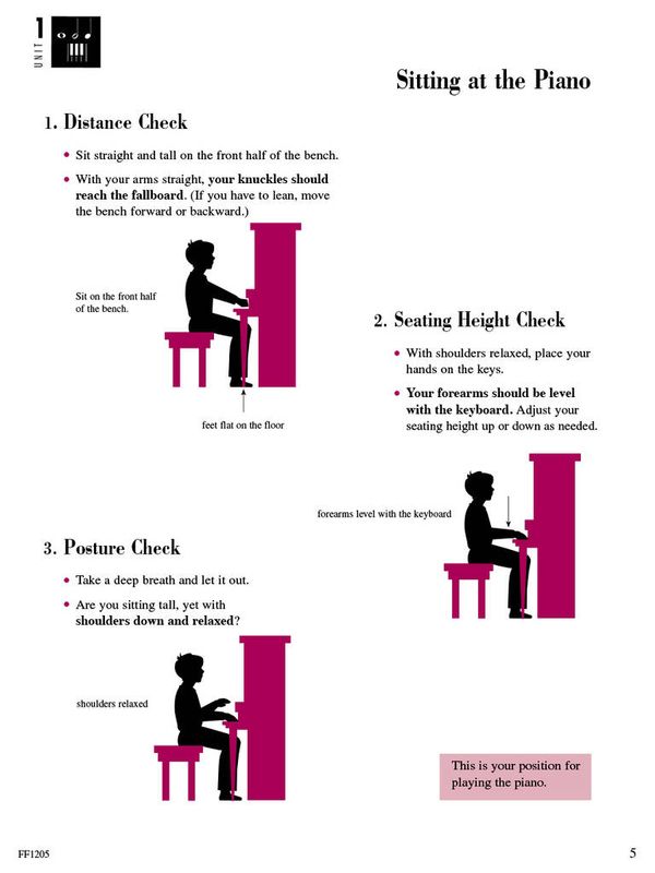 Piano Adventures for the Older Beginner Int. L 1 