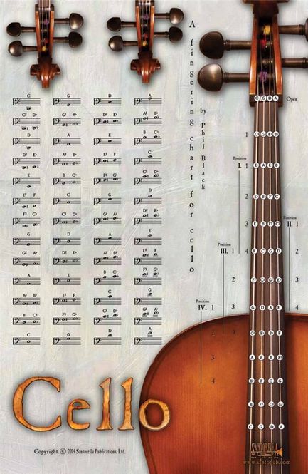 Hovedbilde Instrumental Poster *Cello*
