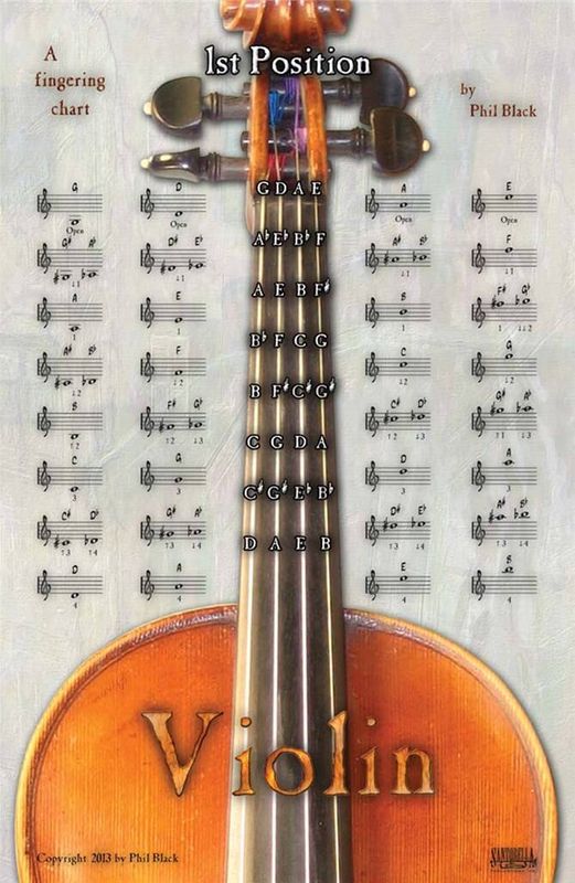 Instrumental Poster *Violin*