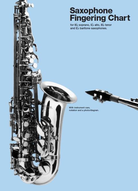Hovedbilde Saxophone Fingering Chart