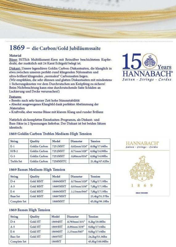 Hannabach Strings for classic guitar Serie 1869 Carbon/Gold MHT Set MHT