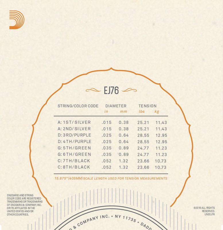 D'Addario EJ76 Strängset Mandola Phosphor Bronze 015-052 Medium