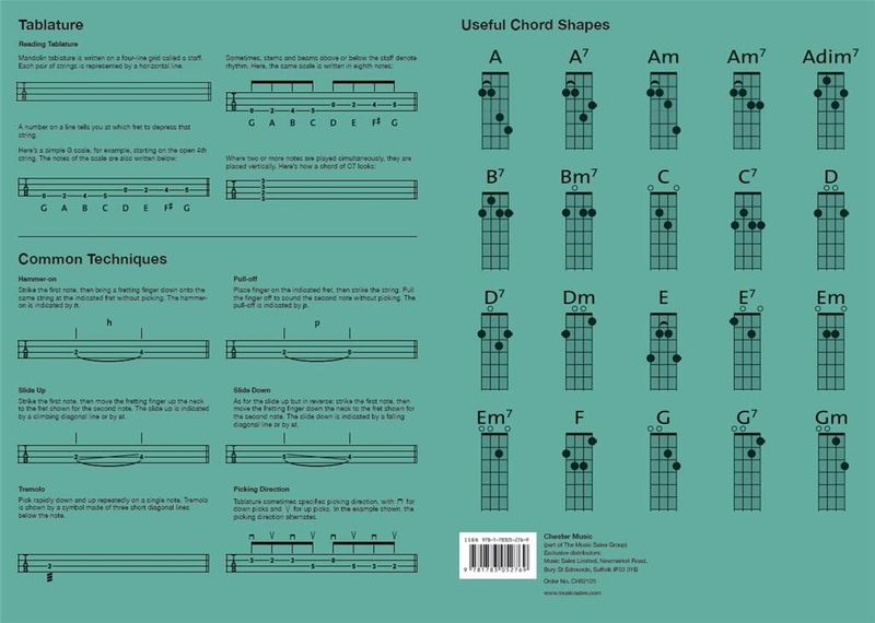Mandolin Fingering Chart