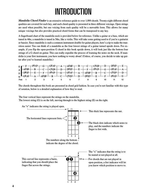 Mandolin Chord Finder