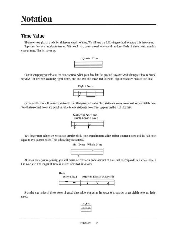 Teach Yourself Bluegrass Mandolin