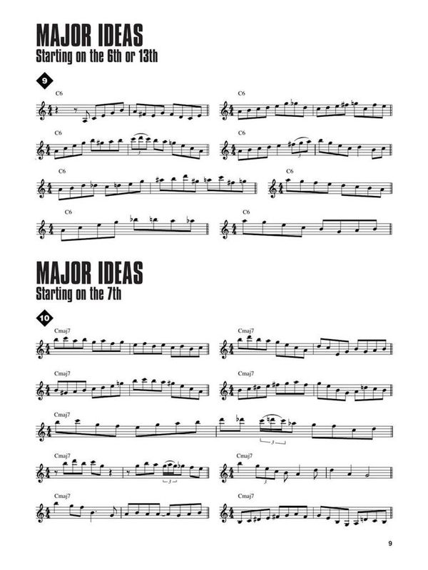 Bebop Licks For Piano -