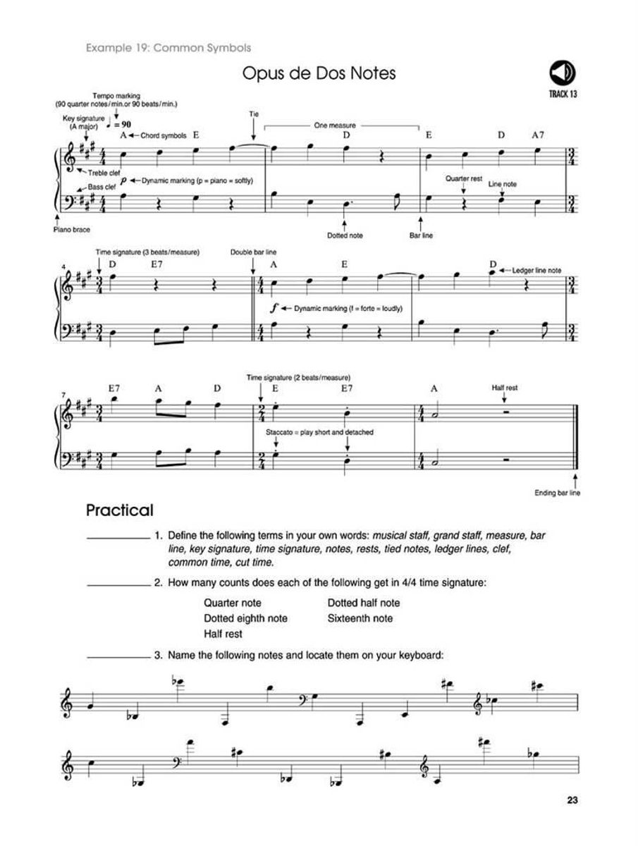 The Contemporary Keyboardist for Beginners