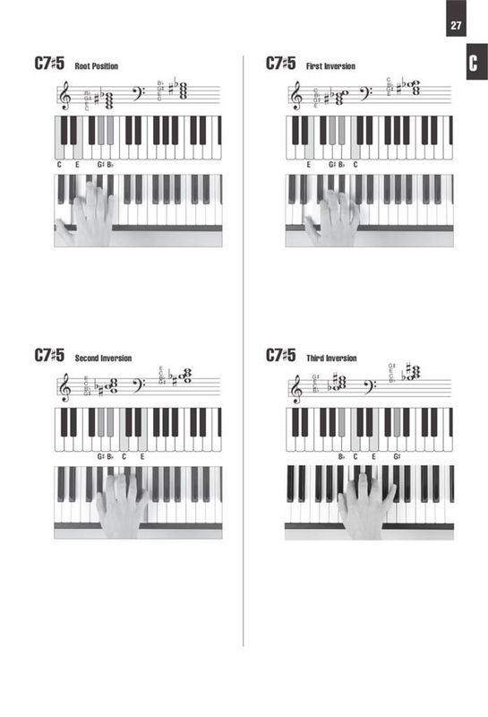 Picture Chord Encyclopedia for Keyboard