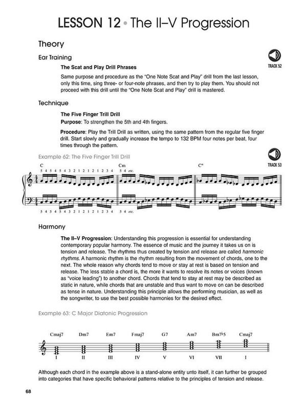 The Contemporary Keyboardist for Beginners