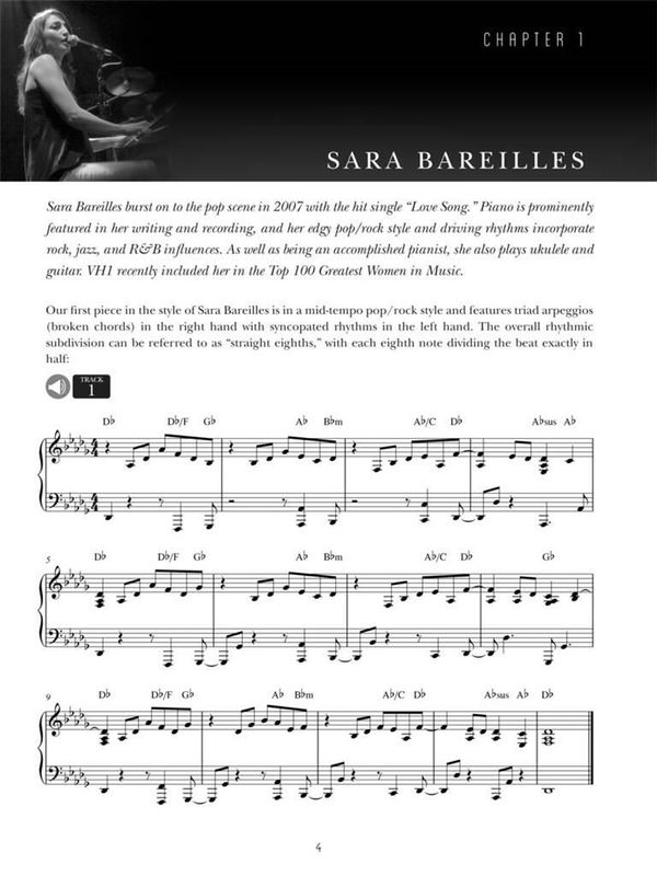 Piano Styles of 23 Pop Masters