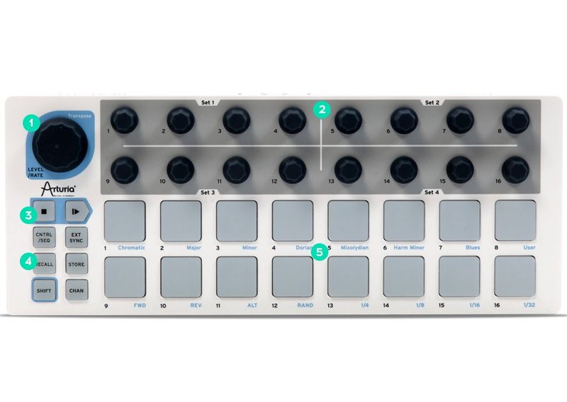 ARTURIA  BeatStep USB MIDI Controller Sequencer